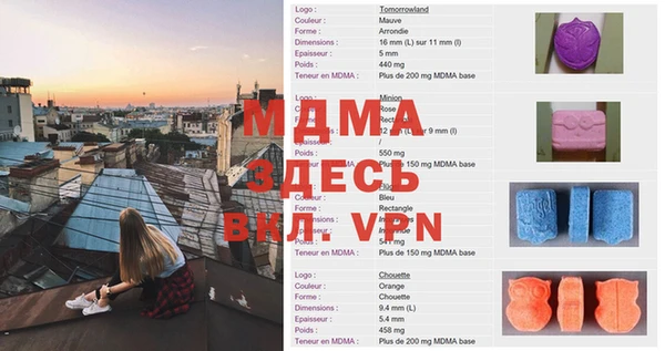 МДПВ Липки